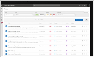 Microsoft Cloud App Security